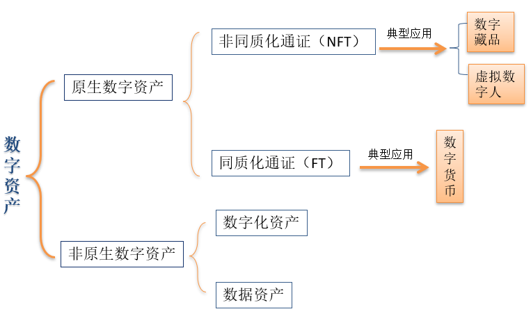 如何通过比特派钱包下载参与数字资产投资_比特派钱包百度百科_2021比特派钱包使用视频