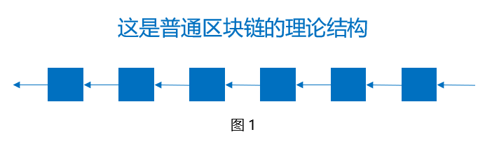 钱包会不会记录你的私钥吗_用户讨论：Bitpie钱包的安全性与隐私保护_钱包隐私密码怎么取消