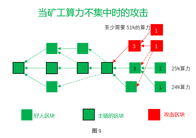 钱包隐私密码怎么取消_用户讨论：Bitpie钱包的安全性与隐私保护_钱包会不会记录你的私钥吗