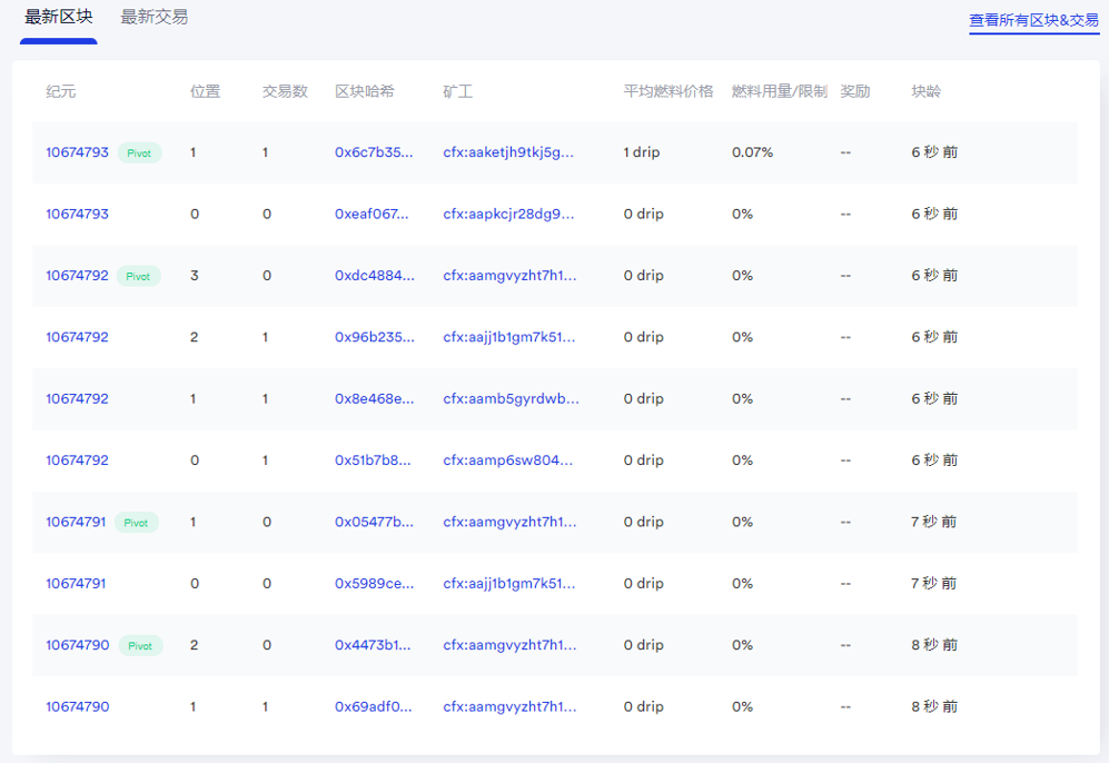 用户讨论：Bitpie钱包的安全性与隐私保护_钱包隐私密码怎么取消_钱包会不会记录你的私钥吗