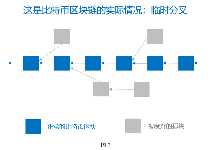 钱包会不会记录你的私钥吗_钱包隐私密码怎么取消_用户讨论：Bitpie钱包的安全性与隐私保护