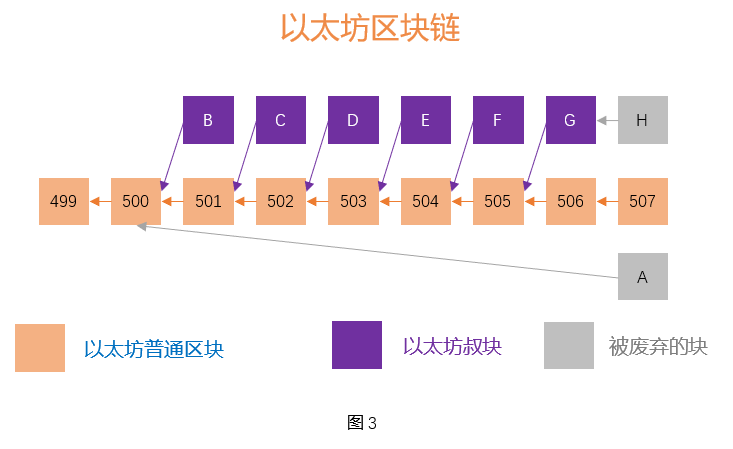 钱包隐私密码怎么取消_用户讨论：Bitpie钱包的安全性与隐私保护_钱包会不会记录你的私钥吗