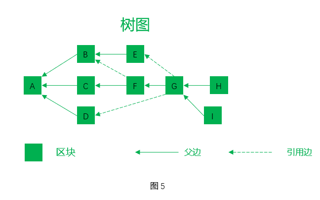 钱包隐私密码怎么取消_钱包会不会记录你的私钥吗_用户讨论：Bitpie钱包的安全性与隐私保护