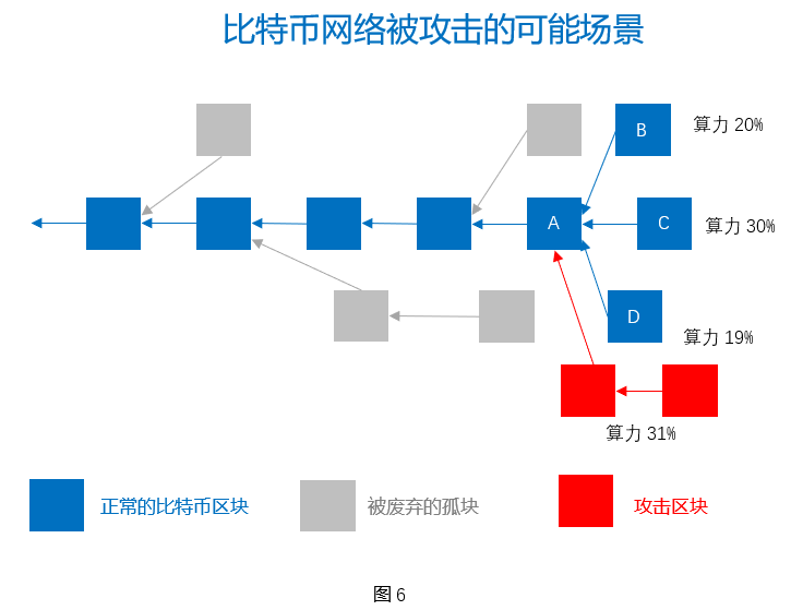 钱包会不会记录你的私钥吗_钱包隐私密码怎么取消_用户讨论：Bitpie钱包的安全性与隐私保护