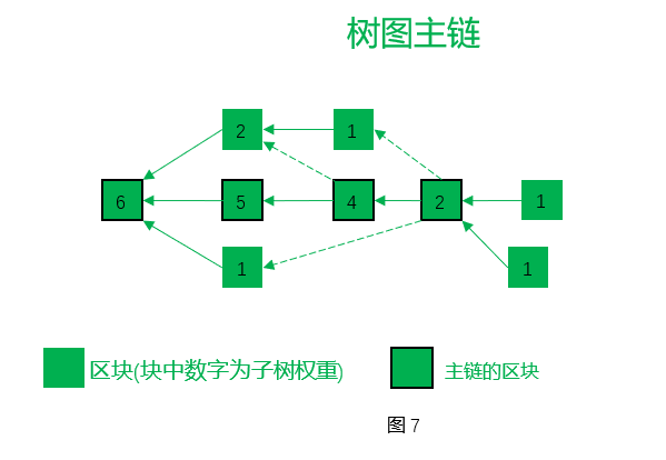 钱包隐私密码怎么取消_钱包会不会记录你的私钥吗_用户讨论：Bitpie钱包的安全性与隐私保护