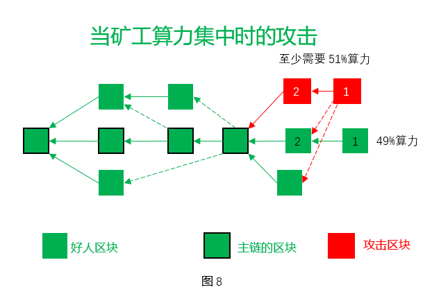 钱包会不会记录你的私钥吗_用户讨论：Bitpie钱包的安全性与隐私保护_钱包隐私密码怎么取消