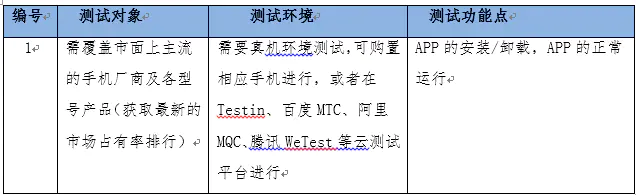 性能功能兼容性_Bitpie最新版本的兼容性与功能评估_兼容性测试是功能测试吗