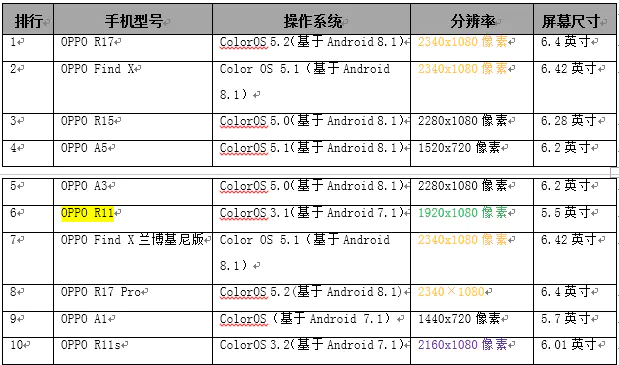 兼容性测试是功能测试吗_Bitpie最新版本的兼容性与功能评估_性能功能兼容性