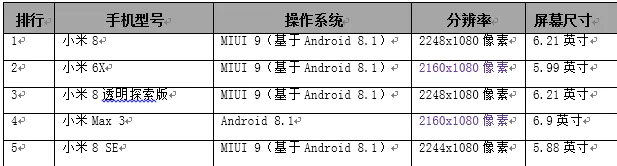 Bitpie最新版本的兼容性与功能评估_性能功能兼容性_兼容性测试是功能测试吗