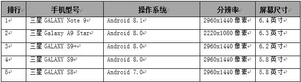 Bitpie最新版本的兼容性与功能评估_性能功能兼容性_兼容性测试是功能测试吗