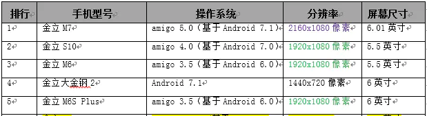 性能功能兼容性_兼容性测试是功能测试吗_Bitpie最新版本的兼容性与功能评估