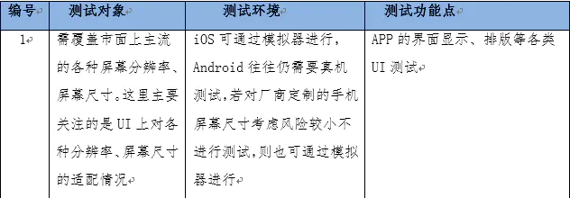 性能功能兼容性_Bitpie最新版本的兼容性与功能评估_兼容性测试是功能测试吗