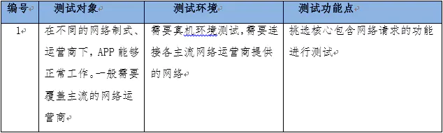 性能功能兼容性_Bitpie最新版本的兼容性与功能评估_兼容性测试是功能测试吗