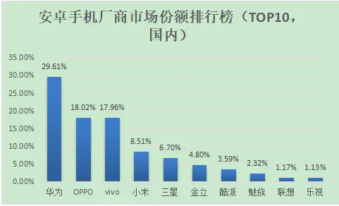 性能功能兼容性_Bitpie最新版本的兼容性与功能评估_兼容性测试是功能测试吗