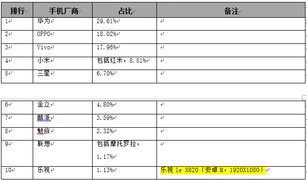 性能功能兼容性_兼容性测试是功能测试吗_Bitpie最新版本的兼容性与功能评估