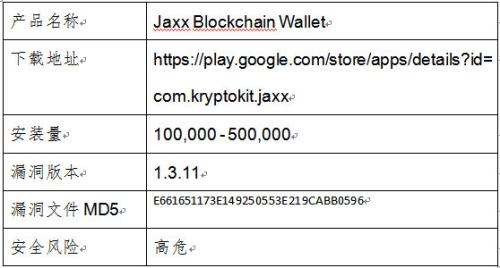 通过Bitpie钱包在苹果设备中安全存储数字资产_数字钱包中的资产如何变现_苹果钱包数字货币