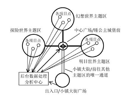 如何在移动设备上优化TP钱包APP使用体验？_成都移动宽带使用体验_上烟移动门户app