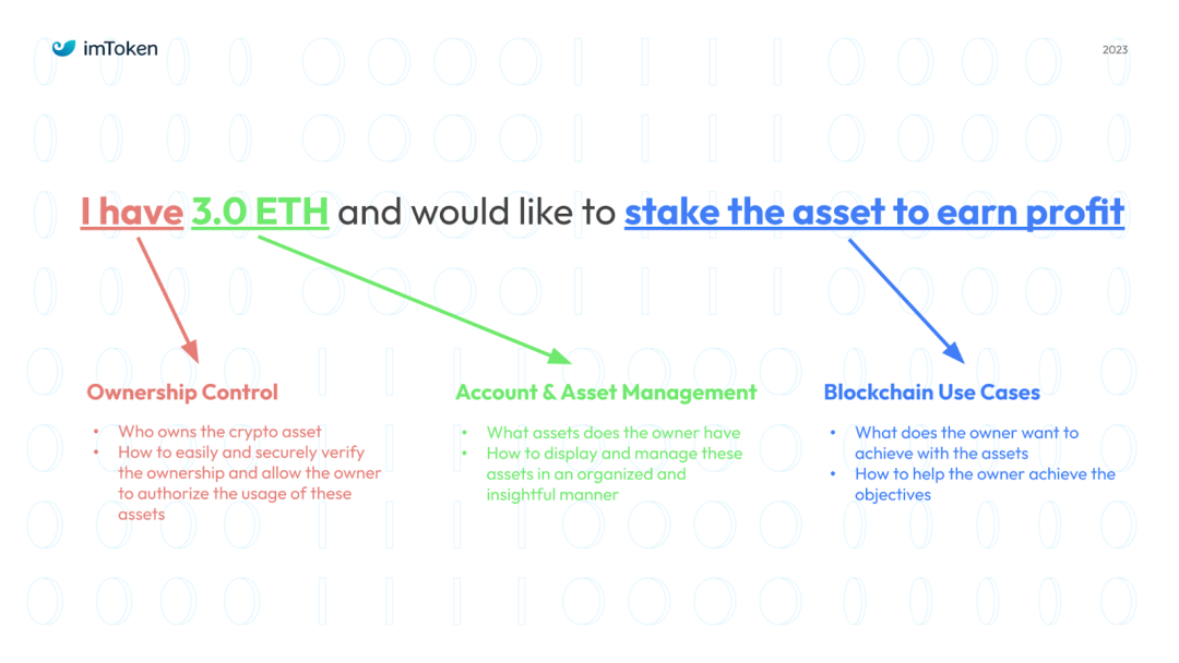 长春个人公积金账户查询官网_如何在imToken官网运营个人投资账户_小米官网账户登录