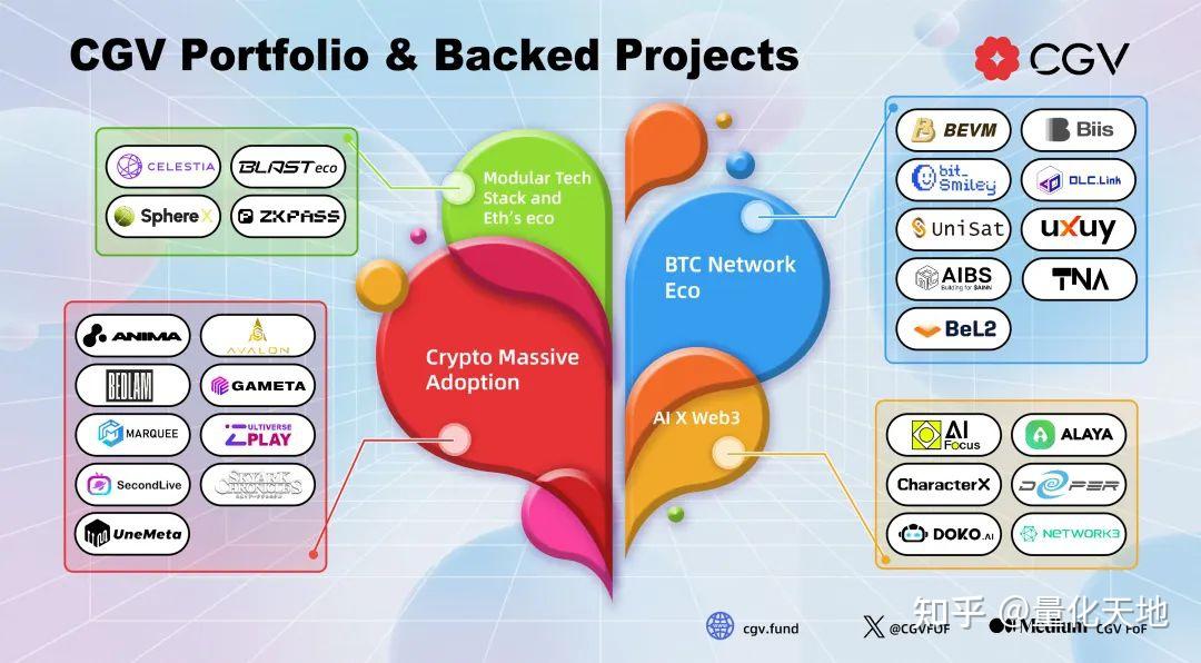 交易建立在信任的说说_如何理解交易信任安全_OKX交易所APP官网的透明度与信任建立 | 用户参与的重要性