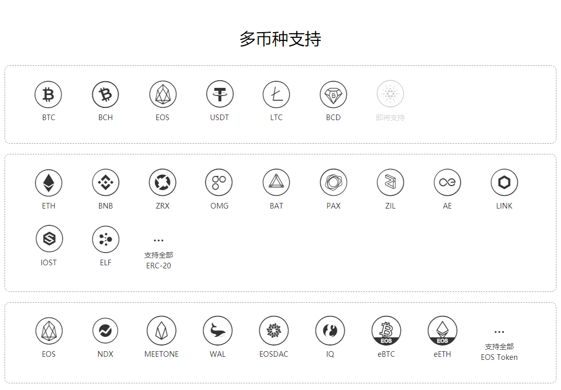 钱包切换地区功能怎么打开_USDT钱包APP的多语言支持与切换功能_钱包模式