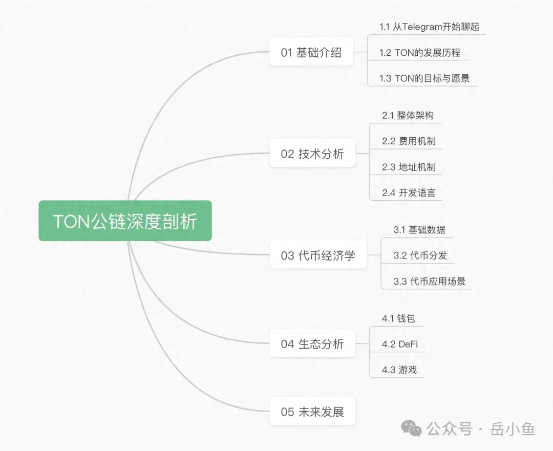 钱包模式_USDT钱包APP的多语言支持与切换功能_钱包语音怎么开启