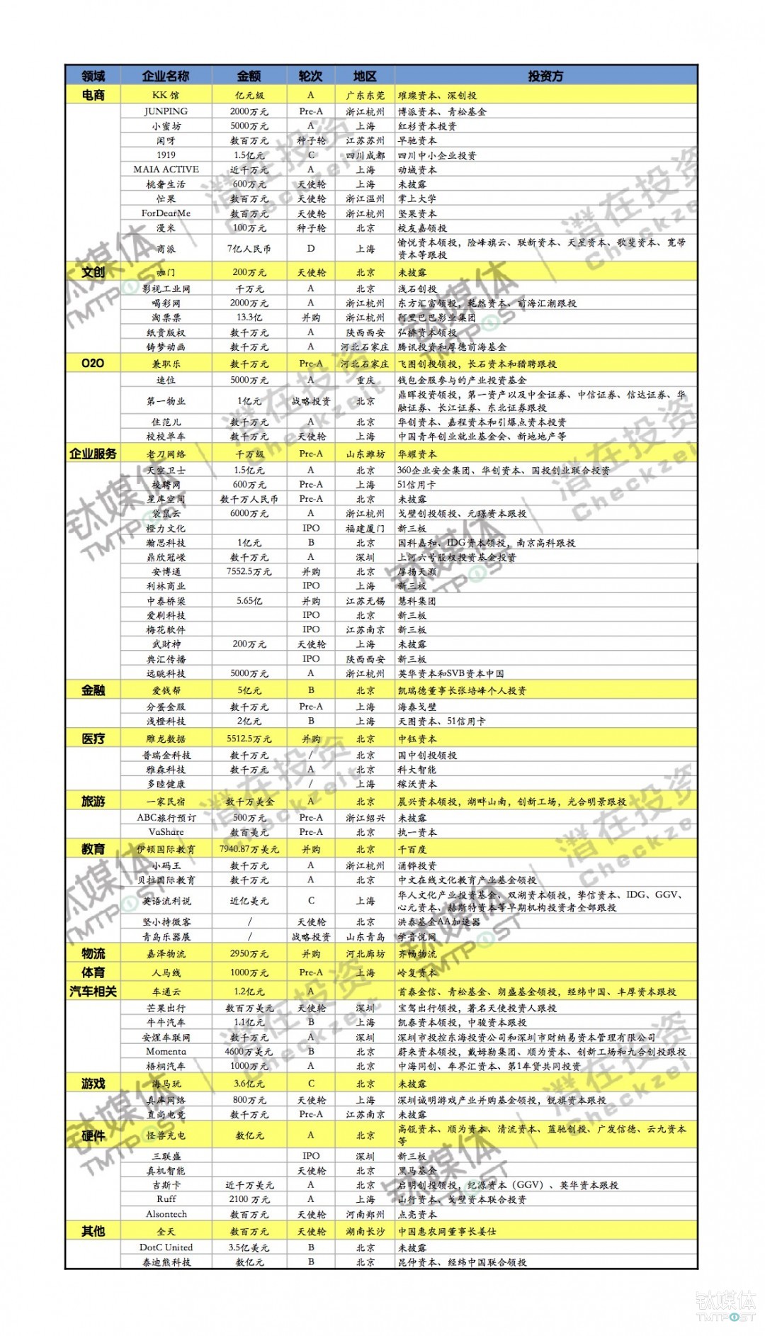 Binance交易所APP的多设备同步功能 | 随时随地管理资产的便利_Binance交易所APP的多设备同步功能 | 随时随地管理资产的便利_Binance交易所APP的多设备同步功能 | 随时随地管理资产的便利