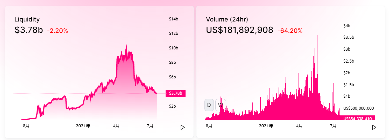 USDT钱包APP的多语言支持与切换功能_钱包怎么切换地区_钱包语音怎么开启