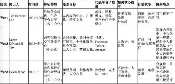 如何通过im钱包安卓版创建投资组合？_创建钱包下载软件_创建钱包是什么意思