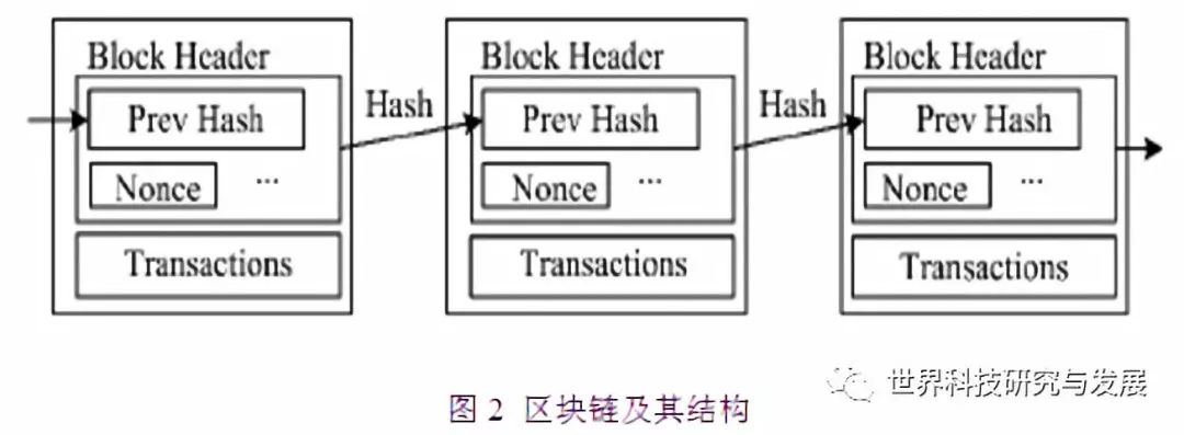 数字货币钱包及其应用的未来展望 | 下载趋势与市场需求_钱包市场现状分析_钱包行业市场现状