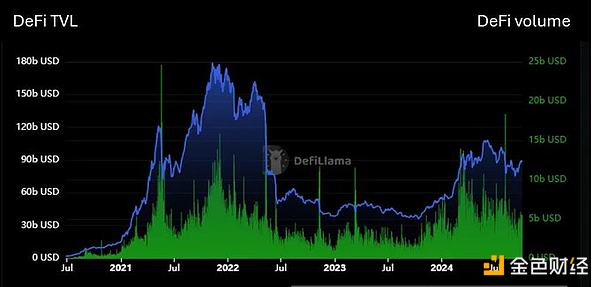 钱包金融吧_2020年钱包金融_如何通过Bitpie钱包APP参与去中心化金融（DeFi）？