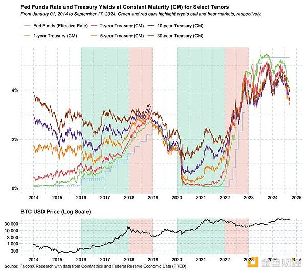 2020年钱包金融_如何通过Bitpie钱包APP参与去中心化金融（DeFi）？_钱包金融吧