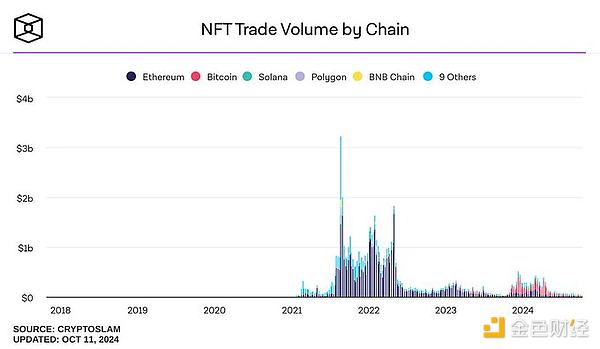 如何通过Bitpie钱包APP参与去中心化金融（DeFi）？_2020年钱包金融_钱包金融吧