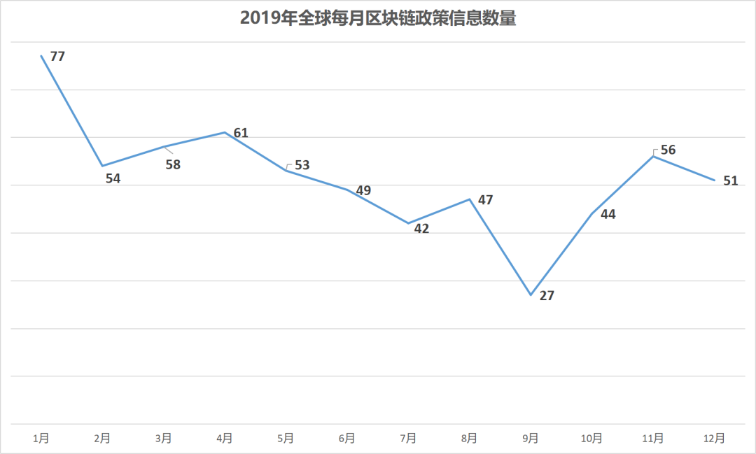 多链支持：_多链支持：_多链支持：