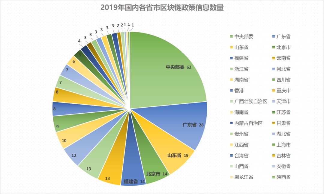 多链支持：_多链支持：_多链支持：