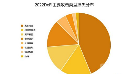 比特派钱包如何删除多余的收款地址？详细教程