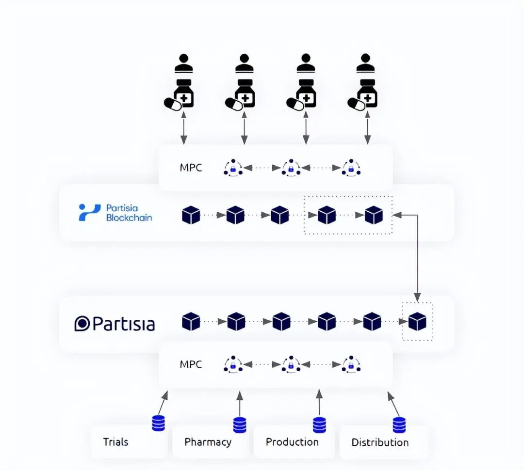 Bitpie钱包的隐私保护策略与用户保证_Bitpie钱包的隐私保护策略与用户保证_Bitpie钱包的隐私保护策略与用户保证