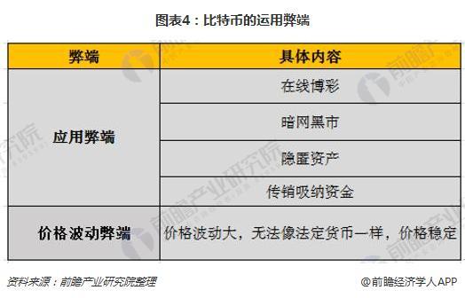 使用比特派官网的图表与分析工具提升交易能力_比特派two_比特派钱包-安全多链