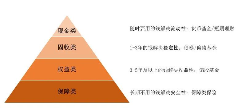 市场变化：_市场变化的概念_变化的市场