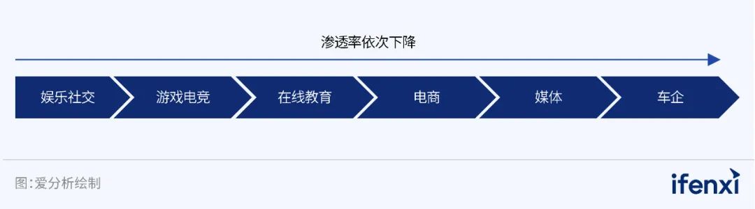 有效宣传其安全策略和用户保护措施，将有助于吸引更多用户，并提升其品牌形象。_吸引潜在用户_引领用户需求