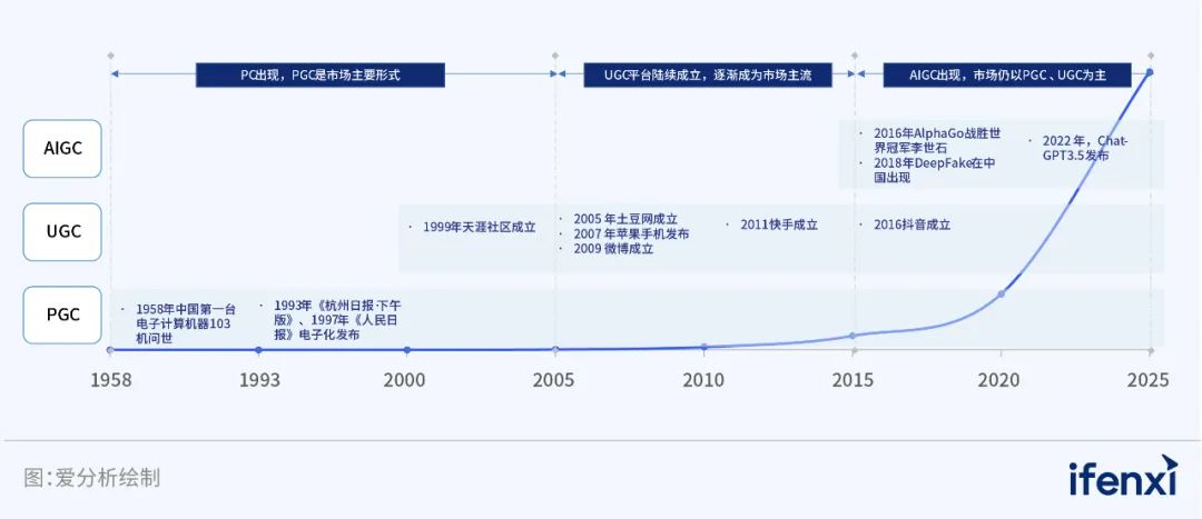 引领用户需求_有效宣传其安全策略和用户保护措施，将有助于吸引更多用户，并提升其品牌形象。_吸引潜在用户