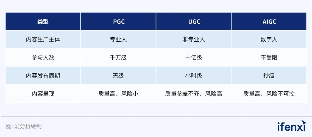 有效宣传其安全策略和用户保护措施，将有助于吸引更多用户，并提升其品牌形象。_吸引潜在用户_引领用户需求