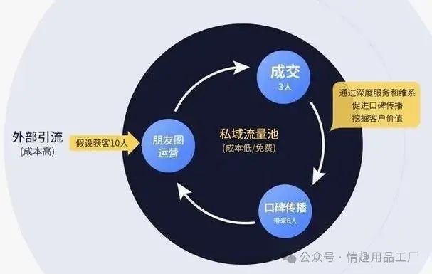 用户推广策略_引领用户需求_有效宣传其安全策略和用户保护措施，将有助于吸引更多用户，并提升其品牌形象。