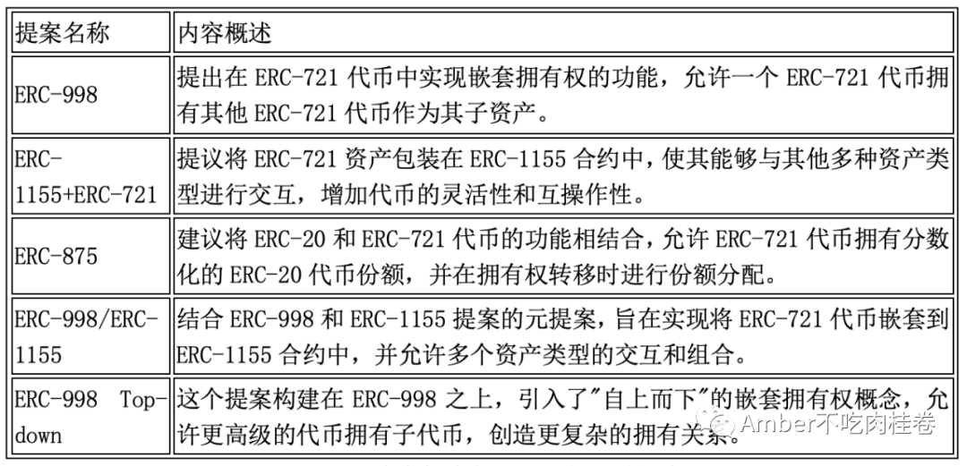 狐狸钱包使用教程_狐狸钱包有中文版吗_如何在小狐狸钱包最新版本中参与社区互动？